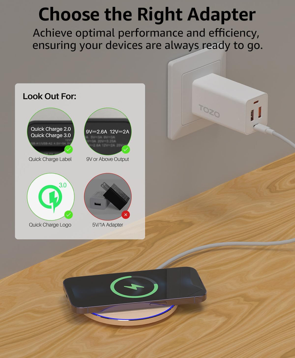 New Anti-Slip Wireless Charger 15W Max Fast Charging Pad Compatible w/ iPhone,Samsung Galaxy - Champagne