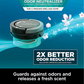 Shark HP232 Clean Sense Air Purifier MAX with Odor Neutralizer Technology - Grey