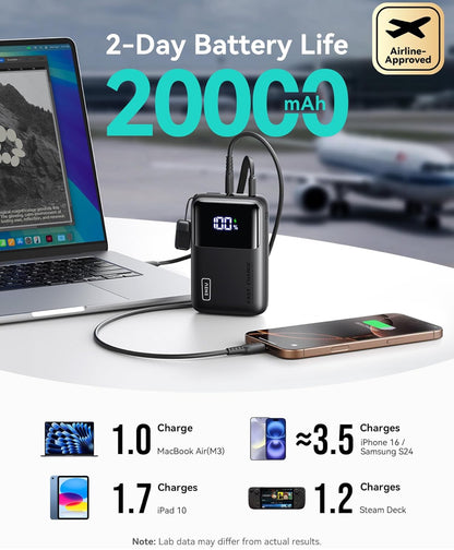 INIU Kragbank, 20000mAh 65W Ultra-Kompakte USB C Skootrekenaar Draagbare Laaier, PD QC Vinnige Laai 3-Uitset Eksterne Battery Pak vir Skootrekenaar MacBook iPad Tablet Steam Deck iPhone 16 15 14 Pro Samsung S22