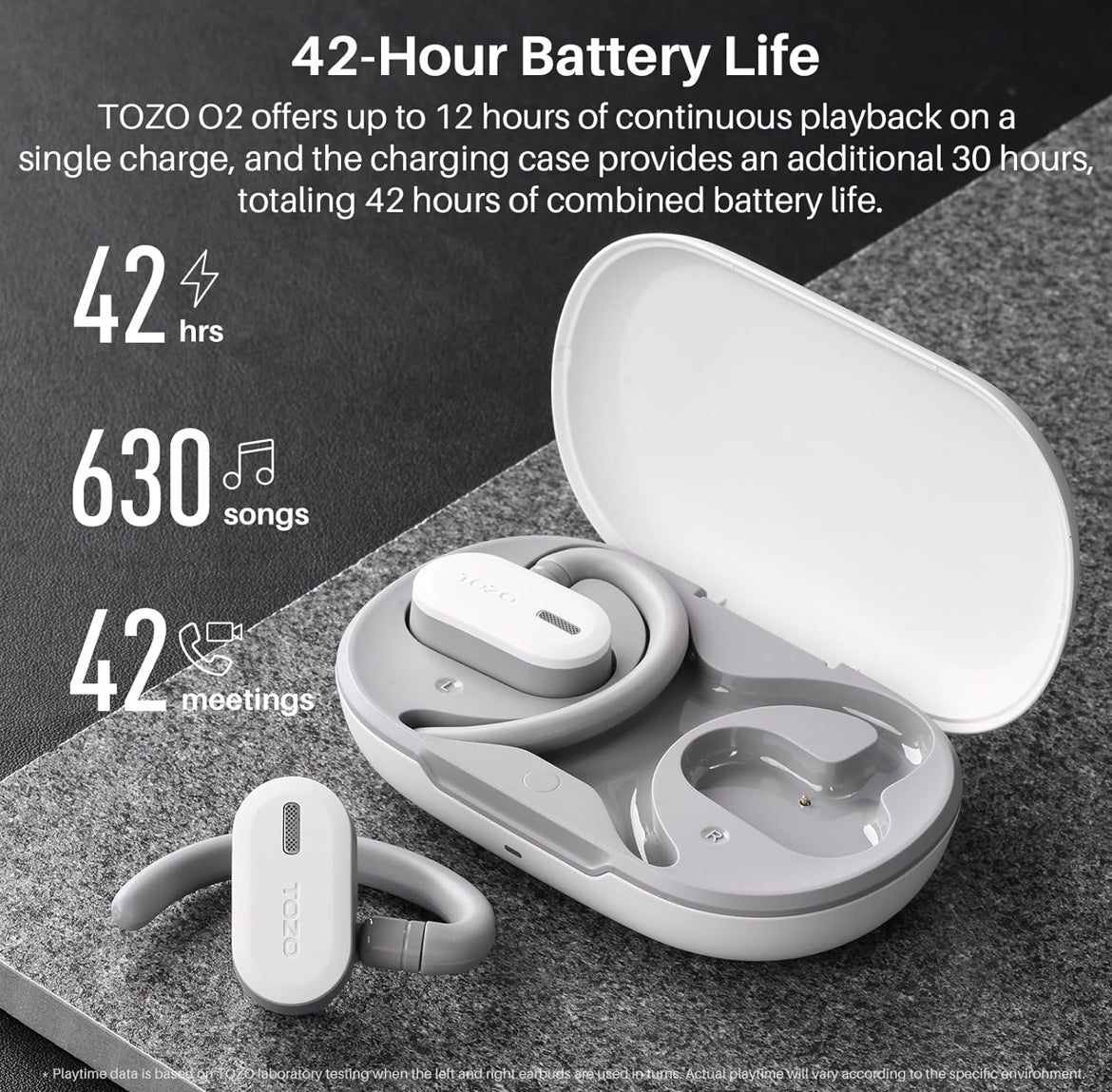 True Open Ear Wireless Lightweight w/ Multi-Angle, Dual-Axis Design for Long-Lasting Comfort - White