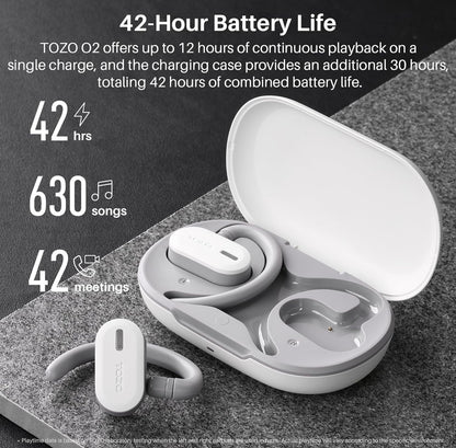 True Open Ear Wireless Lightweight w/ Multi-Angle, Dual-Axis Design for Long-Lasting Comfort - White