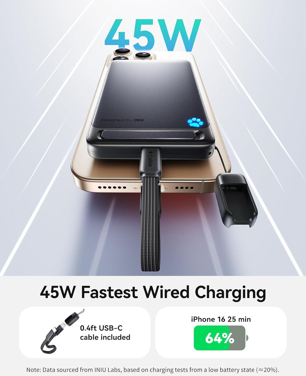 INIU for MagSafe Portable Charger Wireless Fast Charging, Slimmest 10000mAh 45W Power Bank with USB C Cable & Stand - (Black)