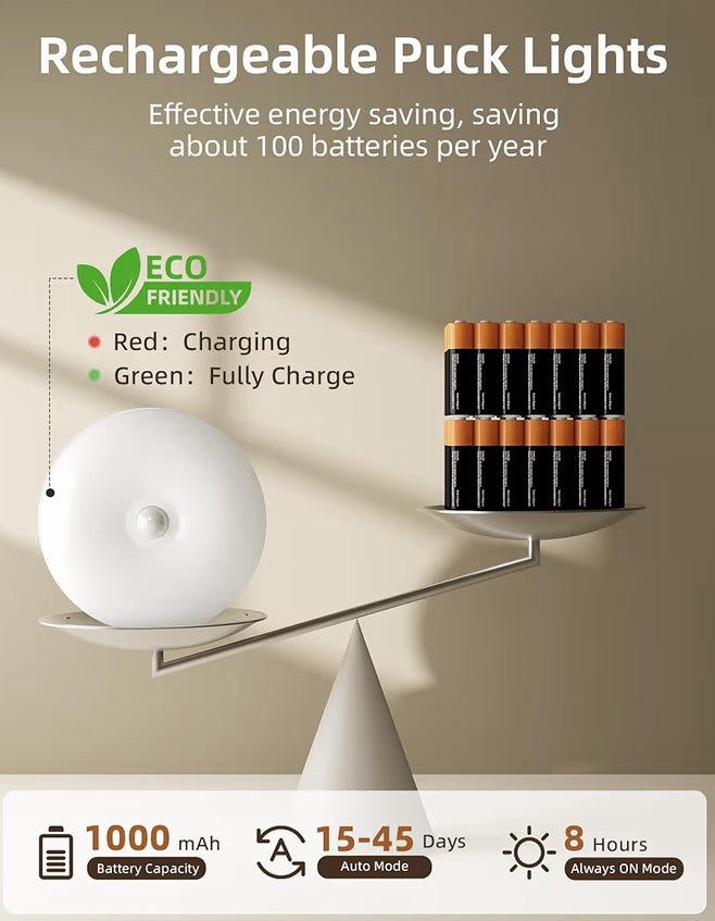 6-Pack Under Lighting, Rechargeable Motion Sensor Puck Lights w/ Remote, 3 Color Temps &12 RGB Colors, Magnetic Stick, Dimmable