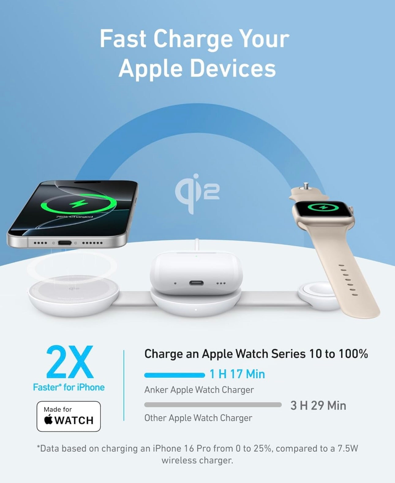 Anker MagSafe Compatible MagGo UFO 3-in-1 Charger, iPhone 16 Wireless Charging - (Not a Power Bank)