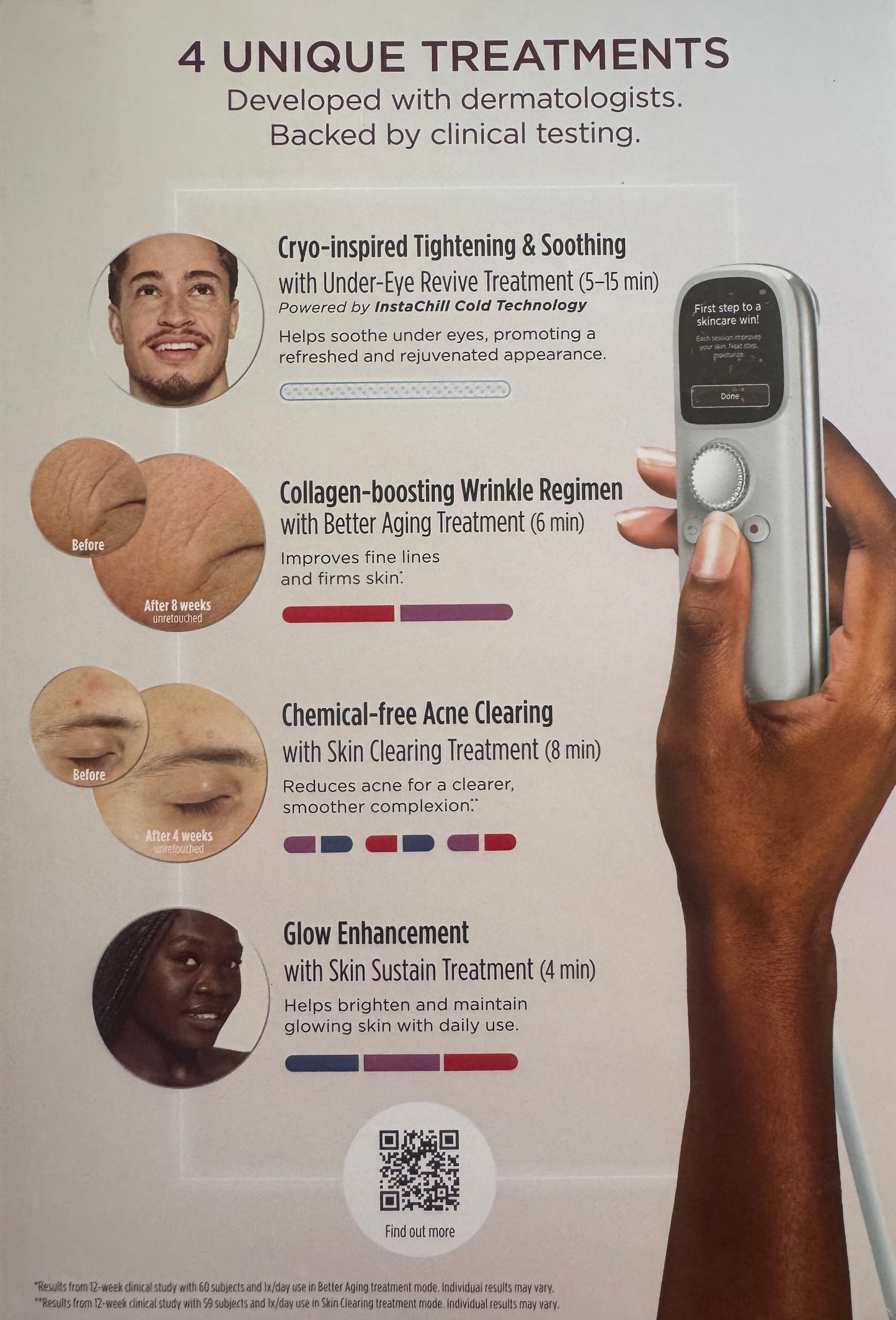 Shark CryoGlow LED Therapy Mask & Under-Eye Cooling Remote - Lilac Chill Edition