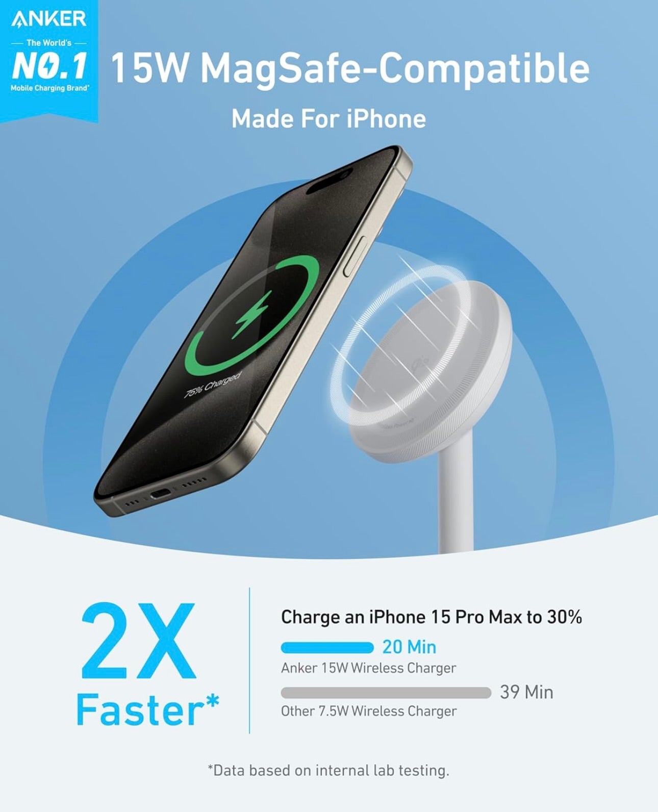 Anker MagGo iPhone 16 MagSafe-Compatible Wireless Charger Stand - WHITE (No AC Adapter)