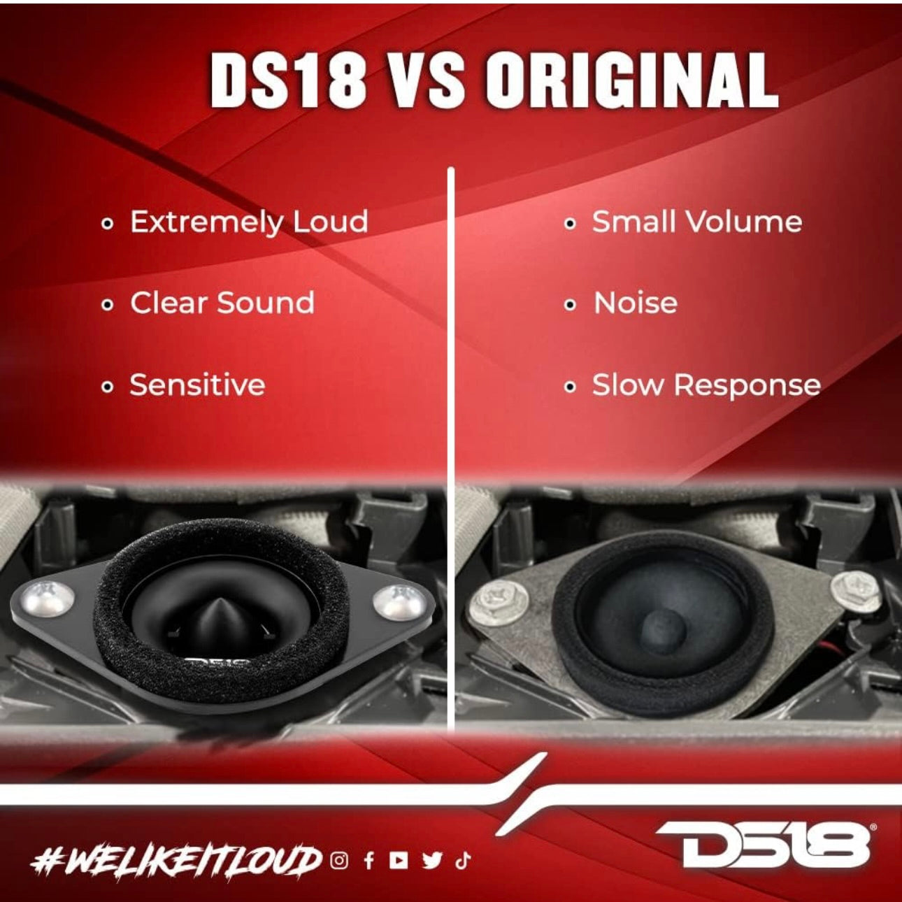DS18 PRO-ST OEM Upgrade Bullet Compression Tweeters w/ Crossovers 1.9" (Pair)