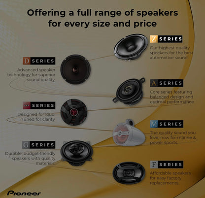 Pioneer TS-Z65F, 2-rigting koaksiale motoroudio luidsprekers, volle reeks, oop en gladde klankgehalte, maklike installasie en verbeterde bassreaksie, swart 6.5” ronde luidsprekers