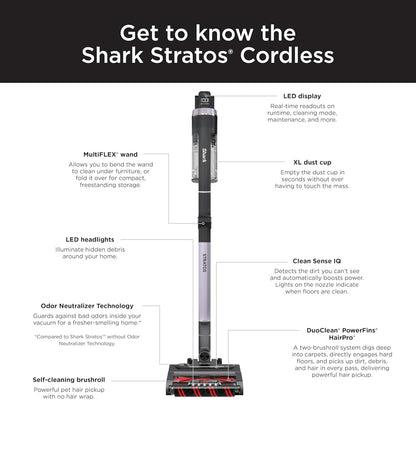 Shark Stratos Koordlose Stofsuier met Clean Sense IQ en Odour Neutralizer, MultiFlex-stafie