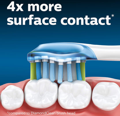 Philips Sonicare Oorspronklike C3 Premium Plaque Control Tandeborselkoppe, 4 Borselkoppe (Wit) HX9044/65