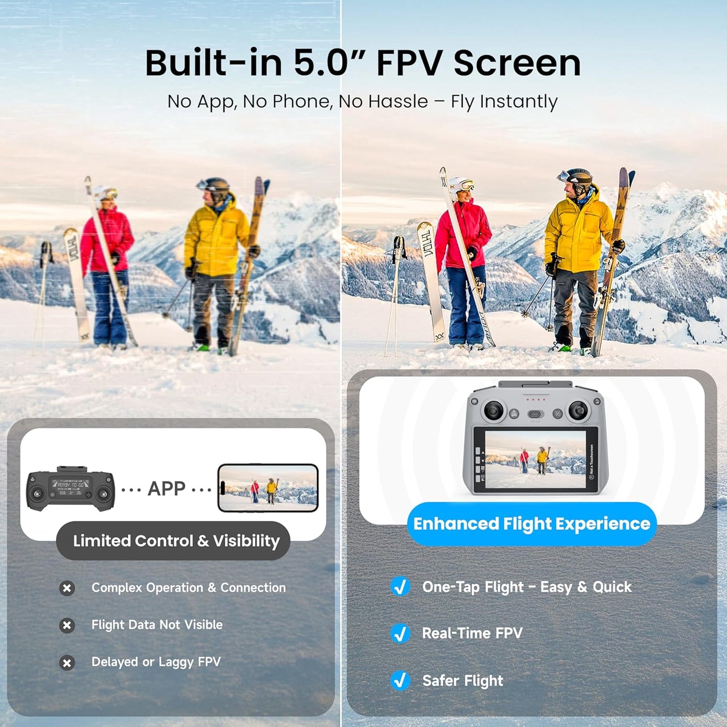 Drone w/ EIS 4K Camera, GPS Drone 5.0" Screen on Controller, 10KM Long Range, AI Track & Orbit Mode - Lightweight (Foldable)