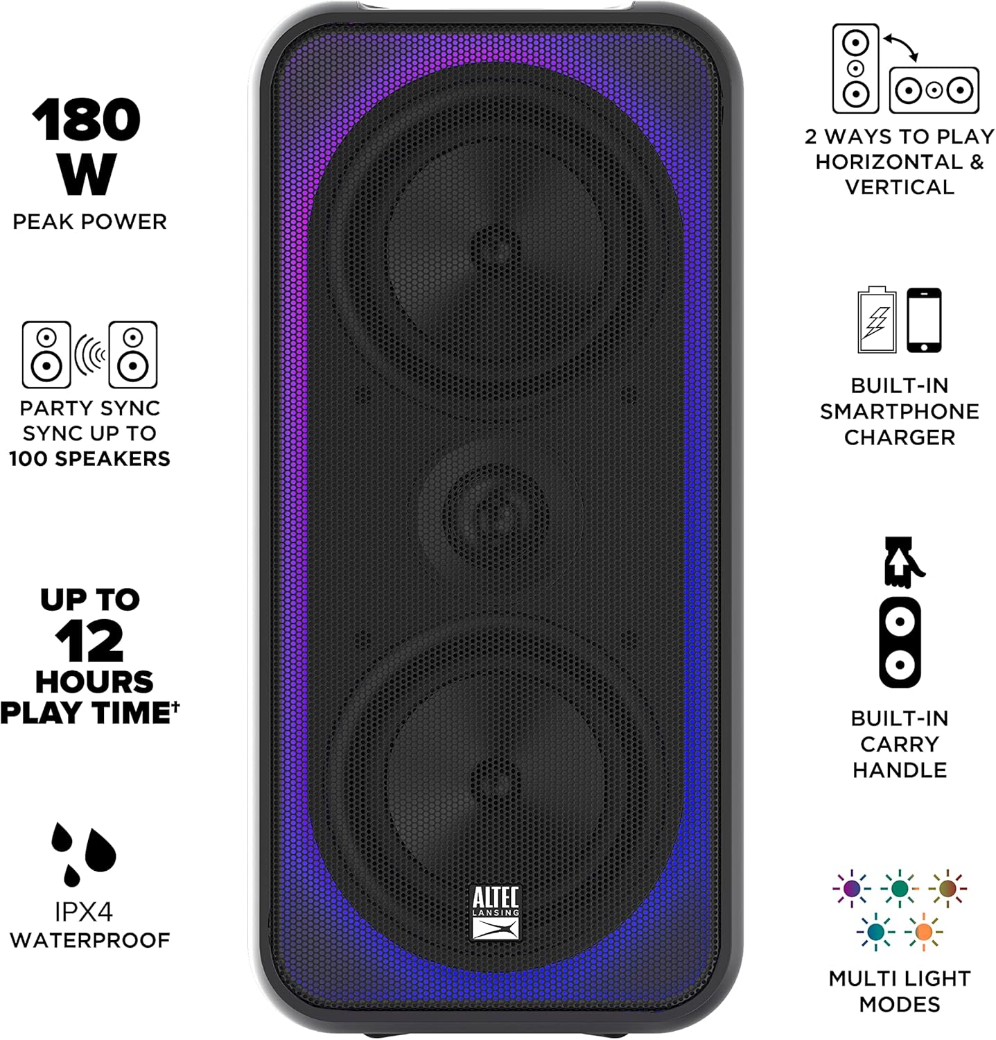 Altec Lansing Shockwave 200 Draadlose Partytjie Luidspreker 180W Bluetooth Luidspreker met 'n Langdurige 12 Uur Battery, Multi LED Partytjie Modes, Verskeie Basversterking Modes, Partytjie Sinkronisasie, AM/FM Radio