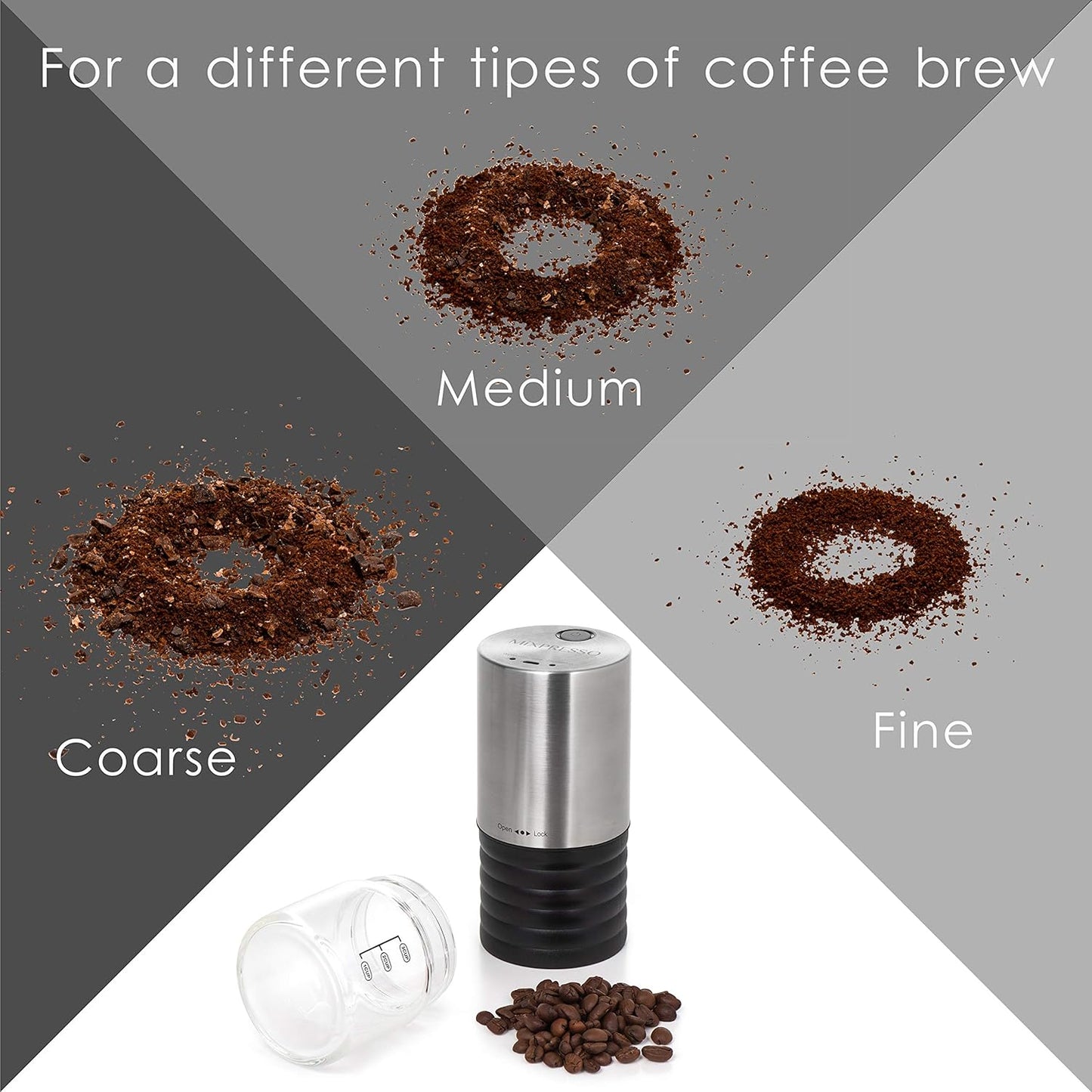 Mixpresso Elektriese Koffiemeul Met USB En Met Maklike Aan/Af-Knoppie, Koffieboontjiemeul & Speserymeul Vir Kruie, Neute & Graankorrels, Speserymeul.