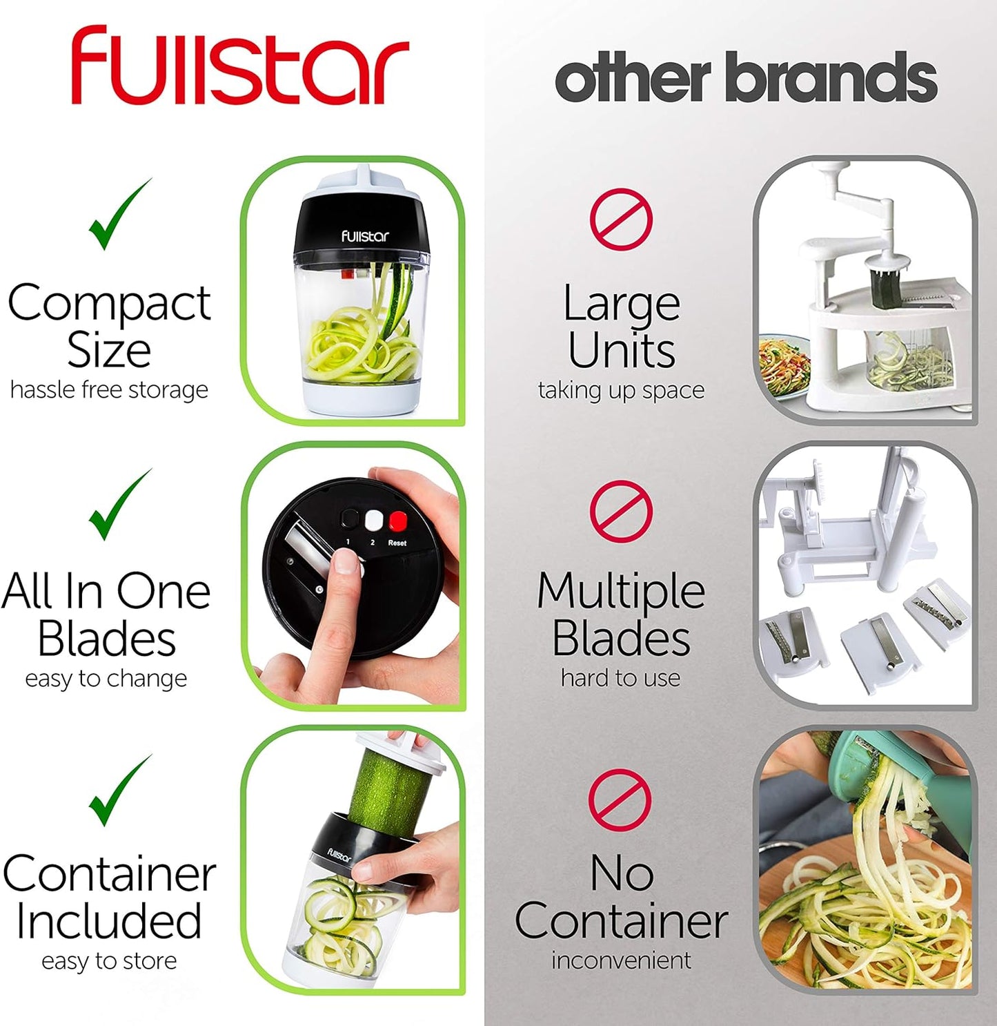 Fullstar Mandoline Râpe Spirale et Coupe-légumes, Machine à Nouilles de Courgettes, Hachoir à Oignons et Aliments, Coupe-spirales et Râpe à Légumes (4 en 1)