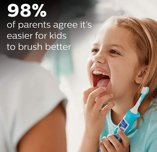 Philips Sonicare for Kids 3+ Bluetooth-gekoppelde Herlaaibare Elektriese Kragtandeborsel, Interaktief vir Beter Borsel, Turkoois, HX6321/02