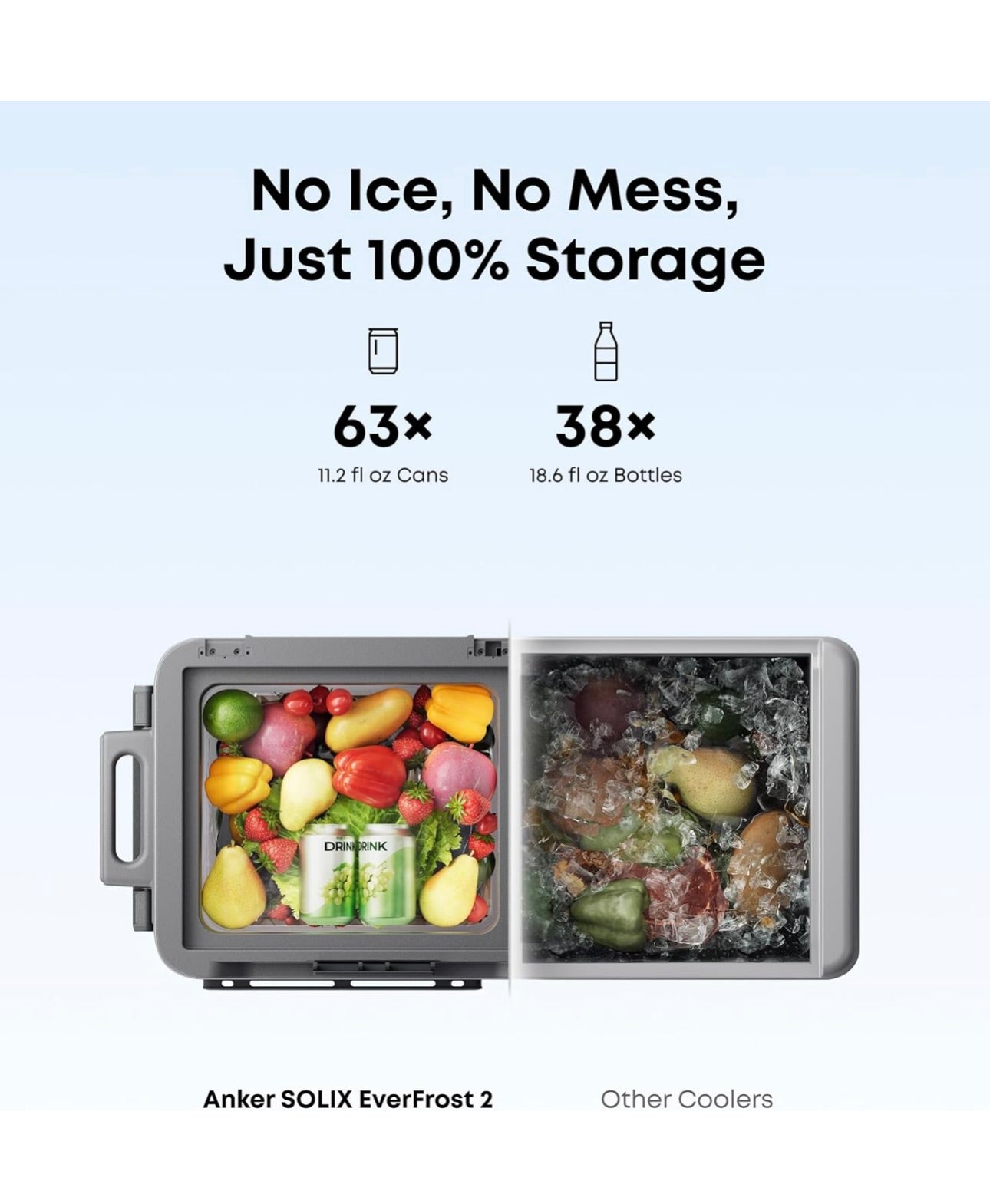 Anker SOLIX EverFrost 2 40L Cooler, 42 qt Electric Cooler with 288Wh Battery - Only 1 Battery Included