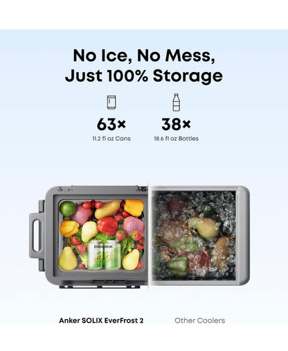 Anker SOLIX EverFrost 2 40L Koeler, 42 qt Elektriese Koeler met 288Wh Battery - Slegs 1 Battery Ingesluit