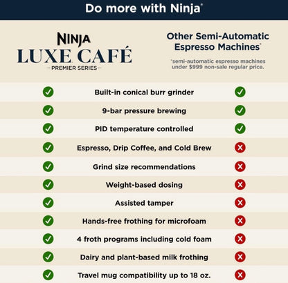 Ninja Espressomasjien, Luxe Café Premier Reeks, Drupkoffiemaker en Vinnige Koue Brou vir Cappuccino's en Lattes, Suiwel of Nie-Suiwel (ES601)