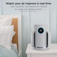 Shark NeverChange Air Purifier Compact Pro w/ Long-lasting Filtration Up to 250 sq. ft.
