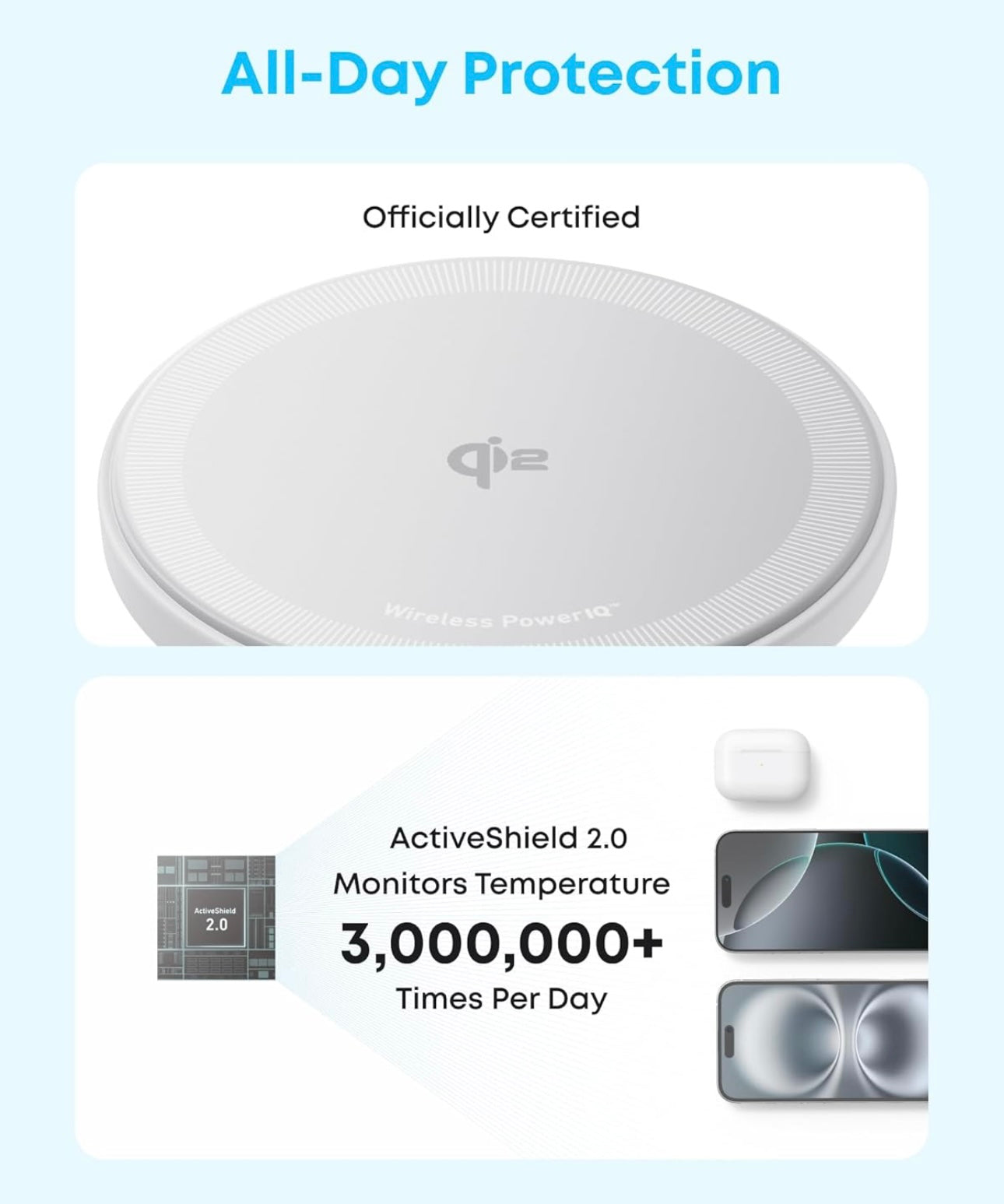 Anker Zolo Magnetic Wireless Charger Qi2 Certified 15W MagSafe Wireless Charging Pad- (White, 1 Pack)