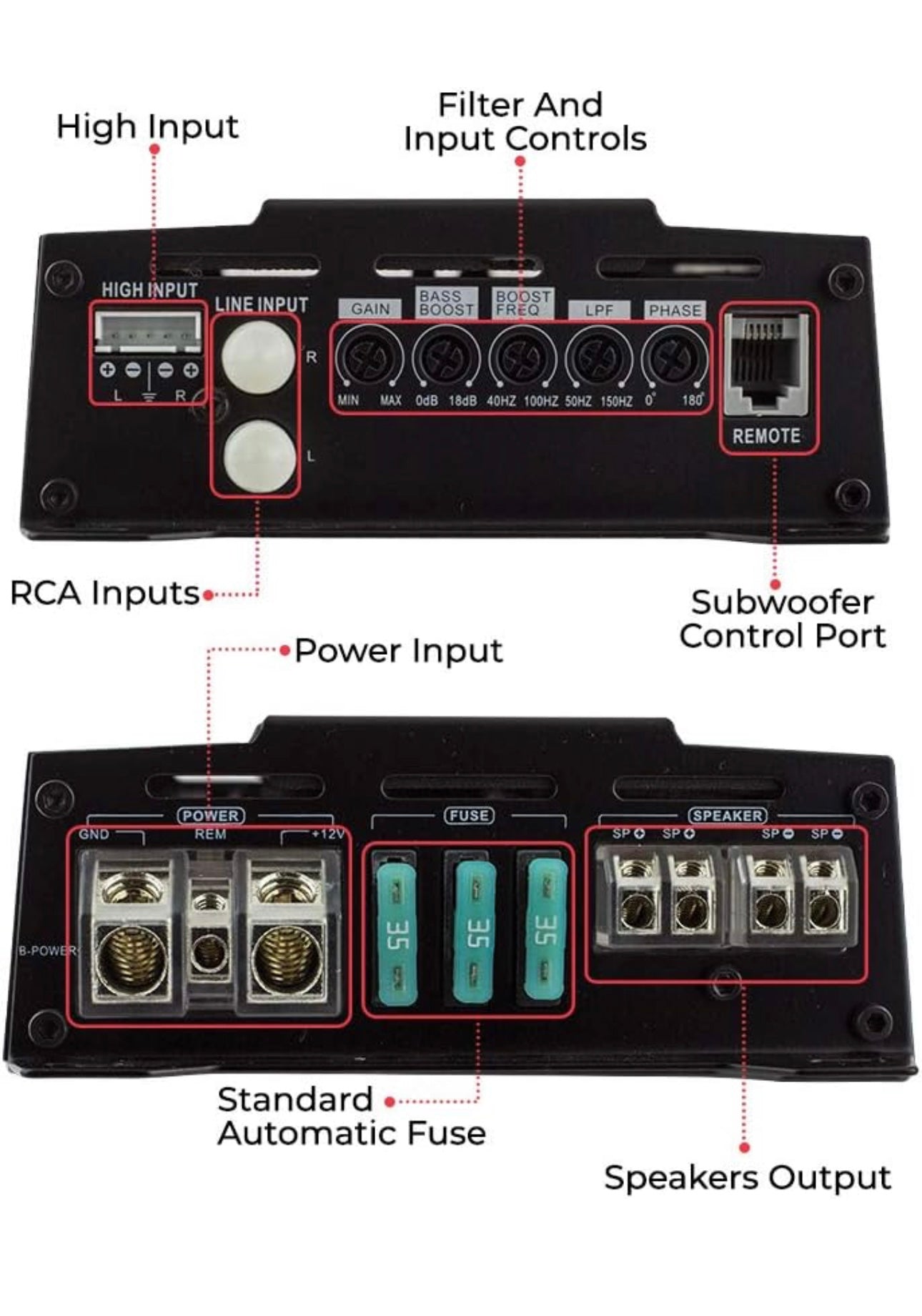 DS18 CANDY-XXL1B Amplifier in Black - Class D, Monoblock, 3000 Watts Max - NEW