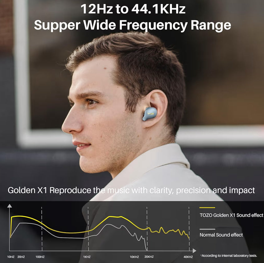 Golden X1 Wireless Earbuds Balanced Armature Driver and Hybrid Dynamic OrigX Pro, LDAC & Hi-Res Audio Wireless, Noise Cancellation - Blue