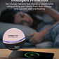 New Anti-Slip Wireless Charger 15W Max Fast Charging Pad Compatible w/ iPhone,Samsung Galaxy - Pink
