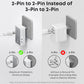 Anker Nano Travel Adapter, 5-Port Power Adapter with 1 AC, 2 USB-A, and 2 USB-C Ports - WHITE