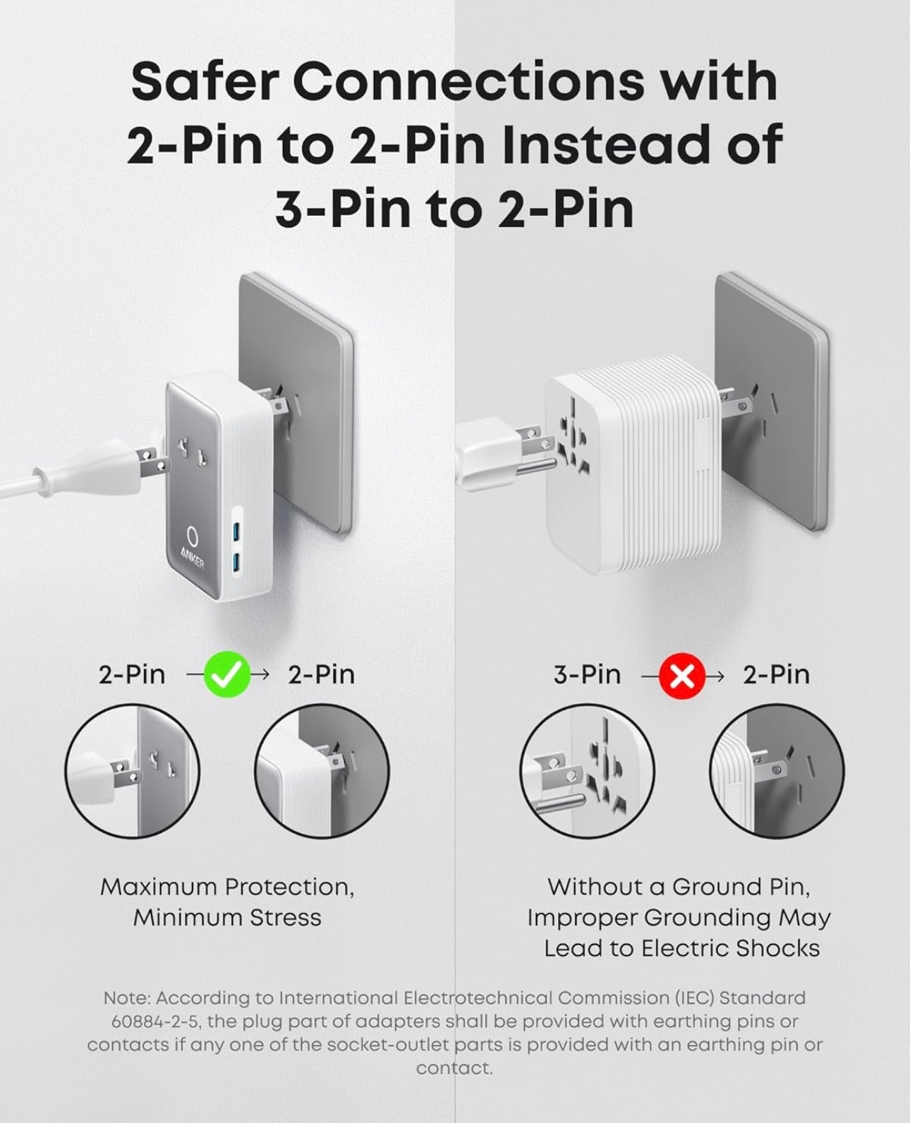 Anker Nano Travel Adapter, 5-Port Power Adapter with 1 AC, 2 USB-A, and 2 USB-C Ports - WHITE