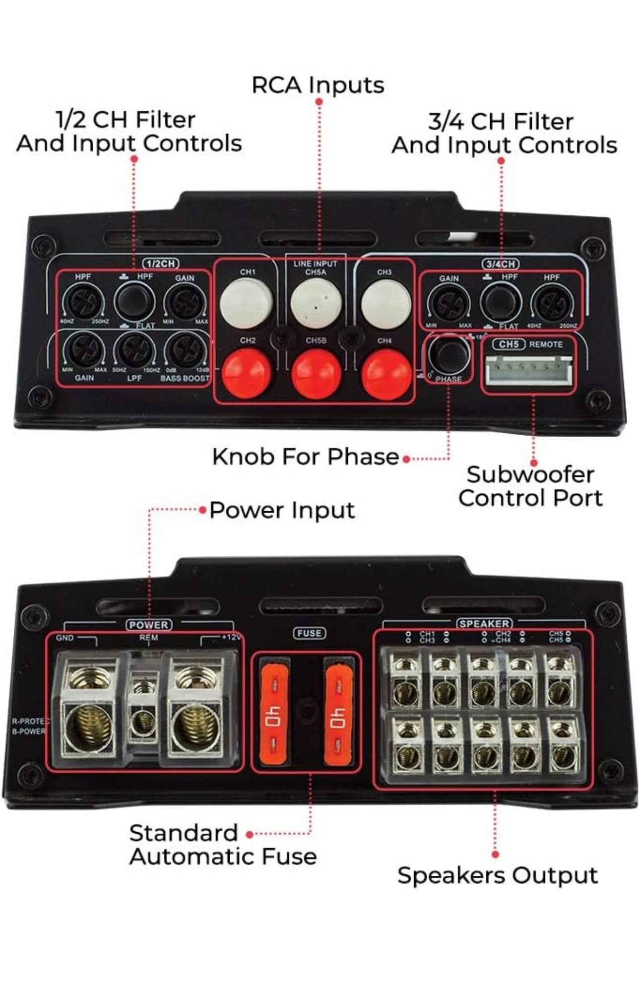 DS18 CANDY-X5B Class D  5 Channels, 2000 Watts Max W/ Remote Sub Level Controller -NEW