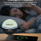 New Anti-Slip Wireless Charger 15W Max Fast Charging Pad Compatible w/ iPhone,Samsung Galaxy