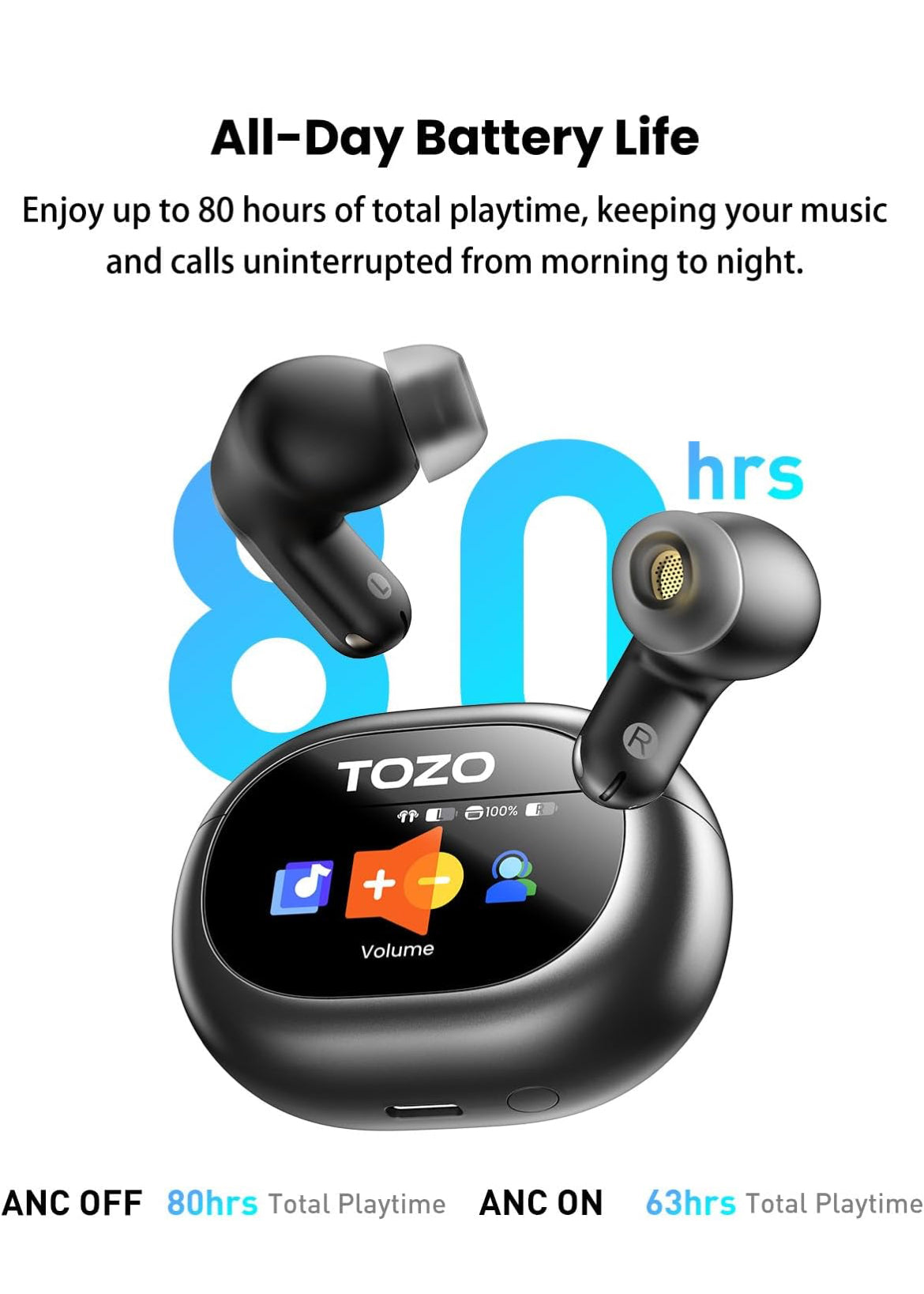 NC20 Pro Active Noise Cancelling Wireless Earbuds with Smart Touch Screen, LDAC Hi-Res Audio, Stereo Bass, 6 Mics AI Call Ear Buds, 80H Playtime, IPX8 Waterproof (Titanium Black)