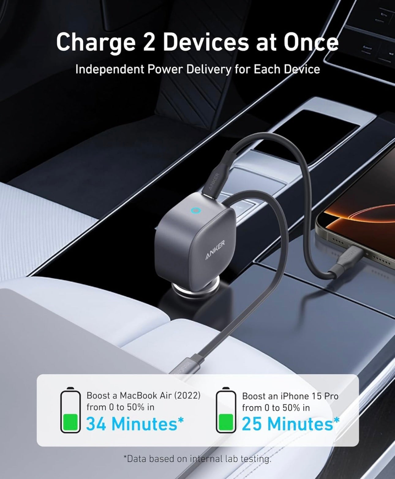 Anker USB-C Car Charger, 75W Max, Ultra-Compact, Type-C Fast Charger - NEW