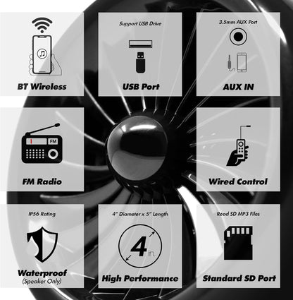Motorcycle Speakers Bluetooth 4 Inch Waterproof Radio Audio System
1000W Amplifier, Remote Control, AUX USB SD FM Radio, Fits 7/8"–1-1/4" bar for ATVs/Motorcycles, 12 Volt Vehicles