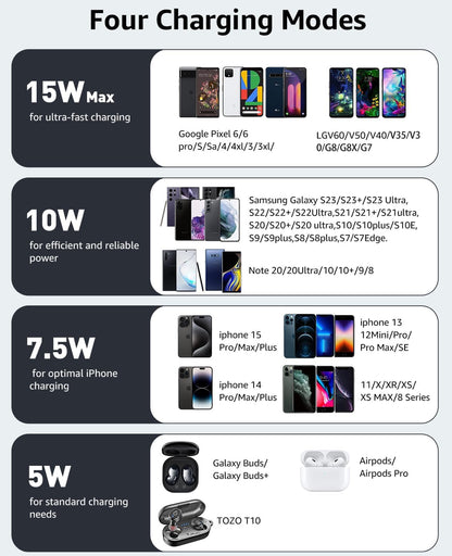 New Anti-Slip Wireless Charger 15W Max Fast Charging Pad Compatible w/ iPhone,Samsung Galaxy - Champagne