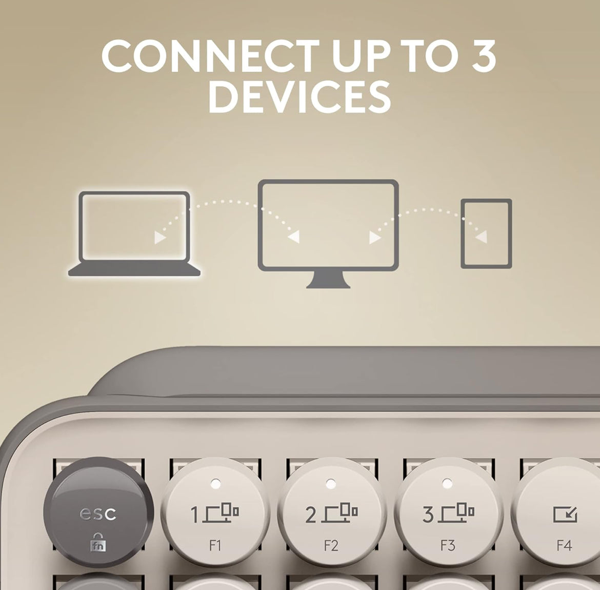 Logitech POP Keys Meganiese Draadlose Sleutelbord met Aanpasbare Emoji-sleutels, Duursame Kompakte Ontwerp, Bluetooth- of USB-verbinding, Multi-toestel, OS-versoenbaar -Mist