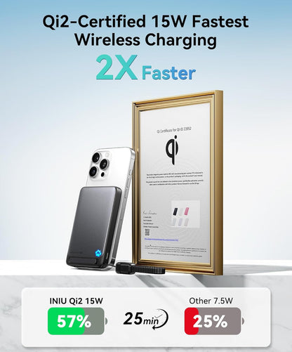 INIU Magnetic Portable Charger, Ultra Slim 10000mAh 45W Fast Charging Power Bank, Wireless Battery Pack with Foldable Stand - (White)