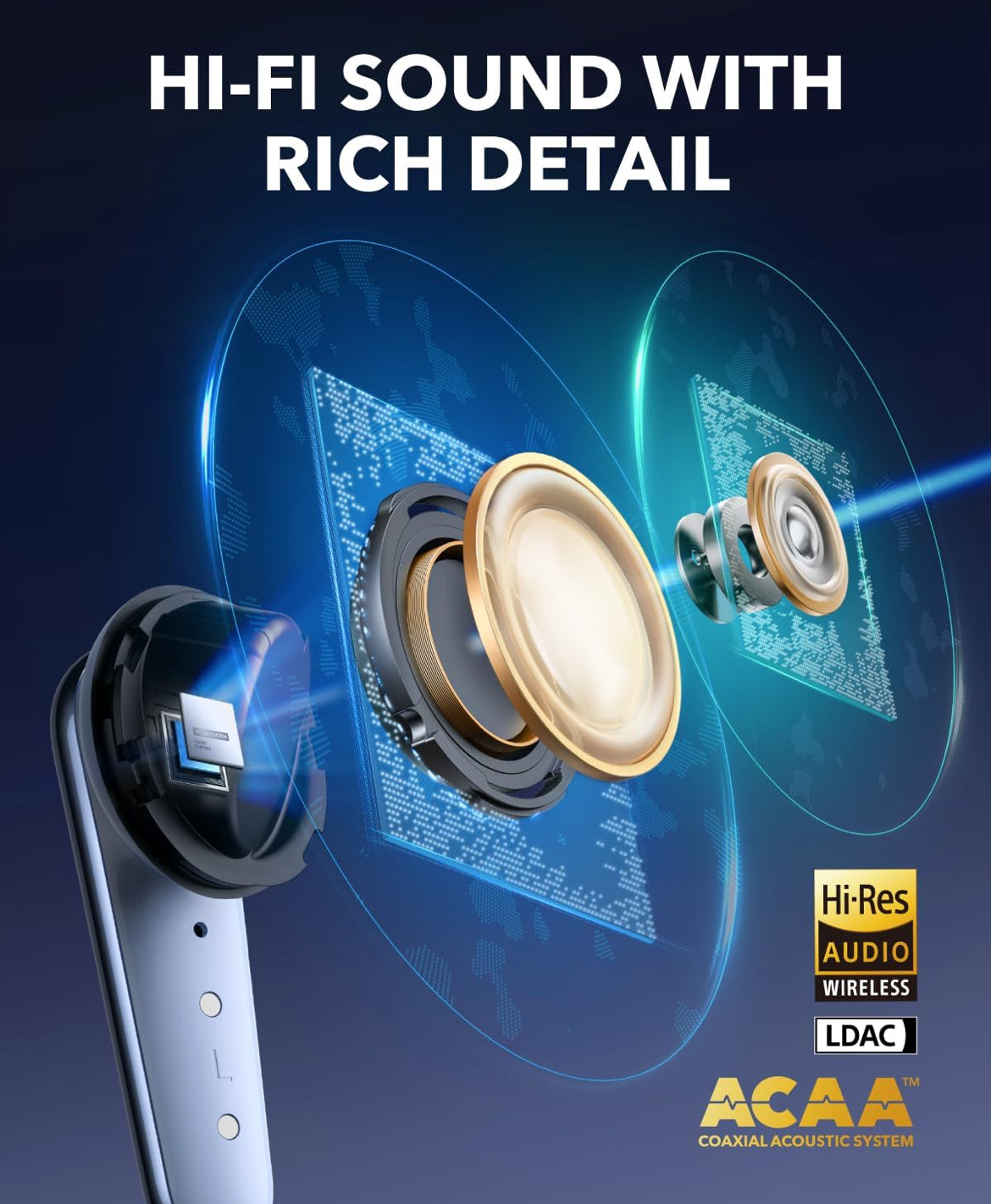 Soundcore Liberty 4 Pro by Anker, Noise Cancelling Wireless Earbuds, 7-Sensor and Real-Time Adaptive Noise Cancelling, 2× Faster Charging, Studio-Level Hi-Fi Music, Clear Calls with 6 Mics and AI