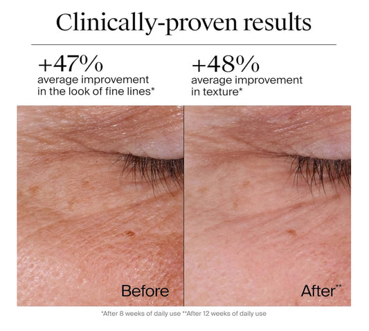 Neutrogena Rapid Wrinkle Repair Retinol Gesigbevogtiger met Retinol & Hialuronzuur - 1.7 oz
