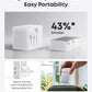 Anker Nano Travel Adapter, 5-Port Power Adapter with 1 AC, 2 USB-A, and 2 USB-C Ports - WHITE