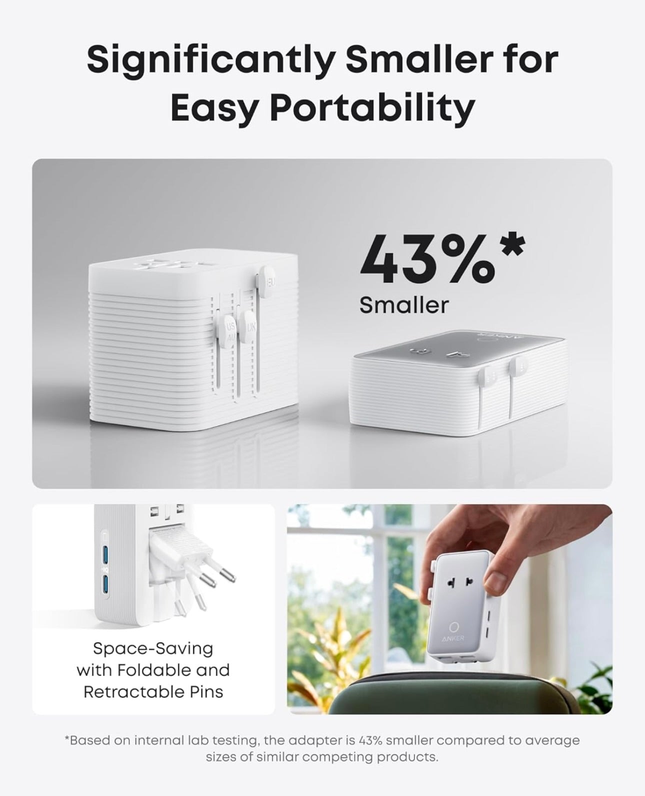 Anker Nano Travel Adapter, 5-Port Power Adapter with 1 AC, 2 USB-A, and 2 USB-C Ports - WHITE