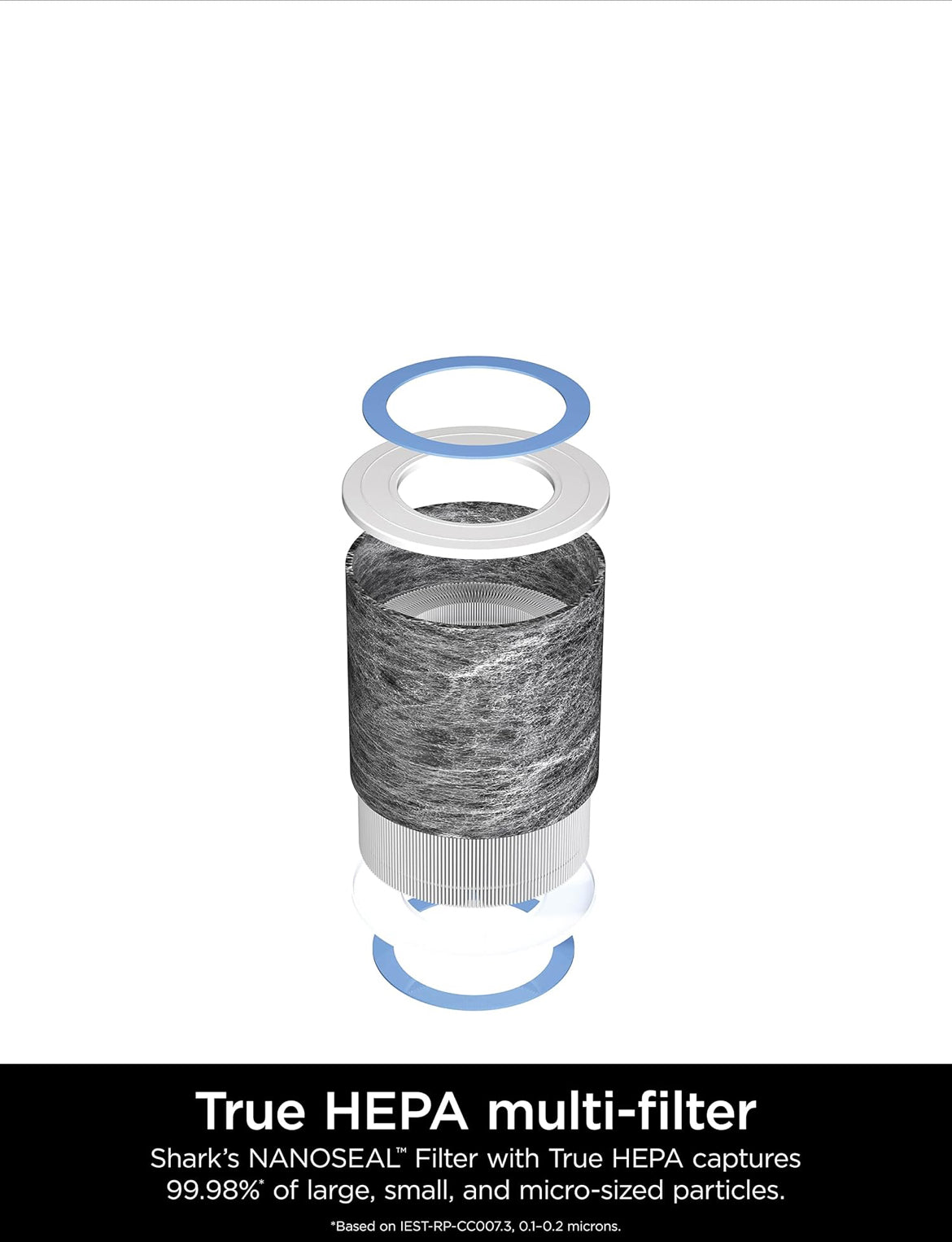 Shark Air Purifier Replacement Filter with Anti-Allergen HEPA, Advanced Odor Lock - NEW