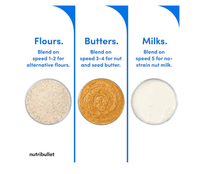 Nutribullet SmartSense Blenderkombinasie, 1400W, 64oz-beker, 32oz- en 24oz-koppies, 5-spoed - Grys
