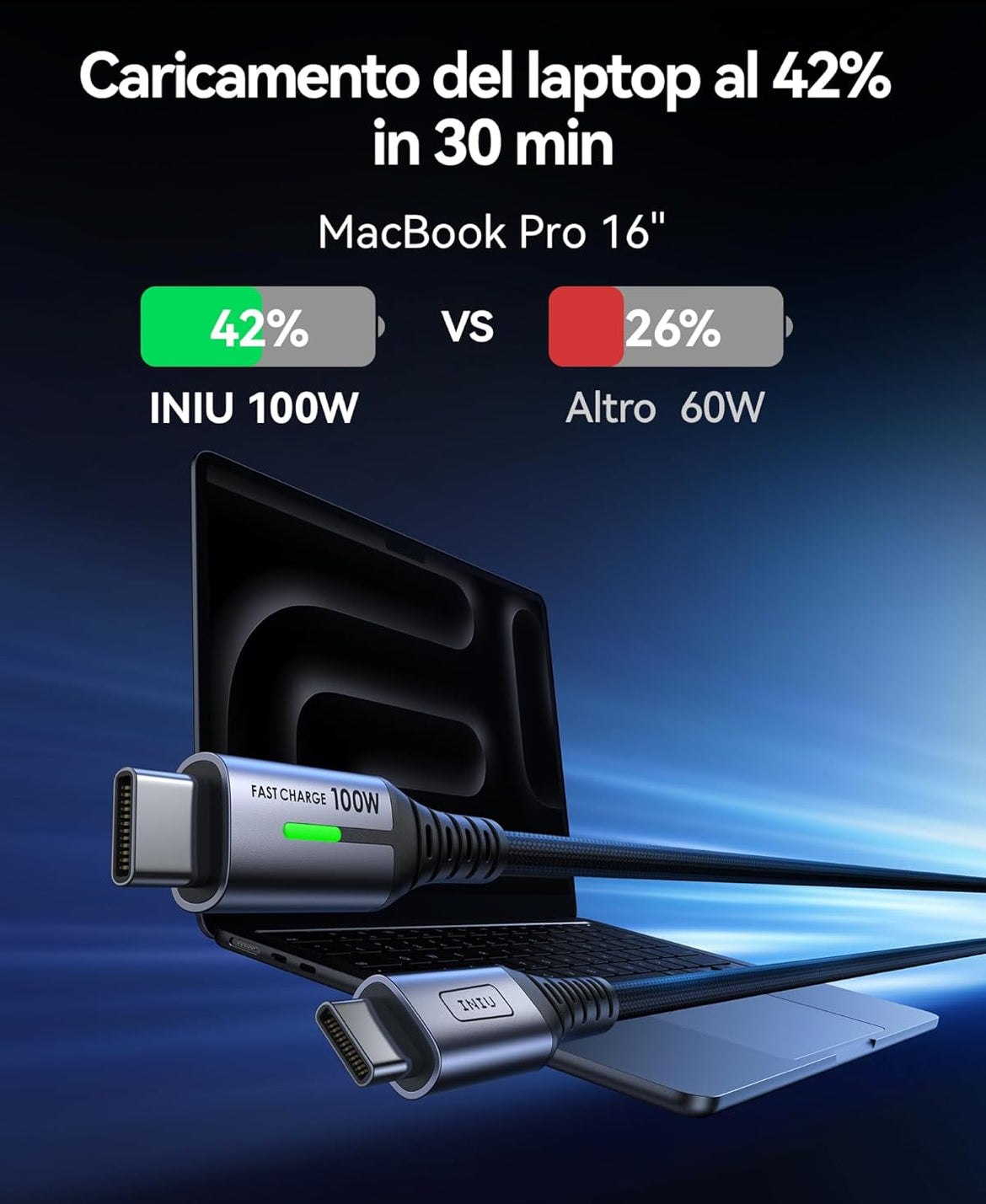 INIU USBC Cable 3.3ft, Black iPhone Cord USB C for iPhone 16 15 Plus, Samsung Galaxy S23 S22 Note 20 Google Pixel 8 7 Laptops and More.