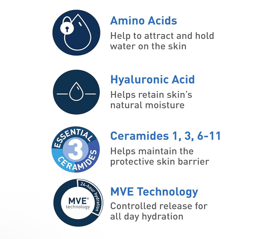 CeraVe Hydrating Cream To Foam Cleanser, Makeup Remover Face Wash For Dry Skin w/ Hyaluronic Acid, Normal To Dry Skin (19 Oz)