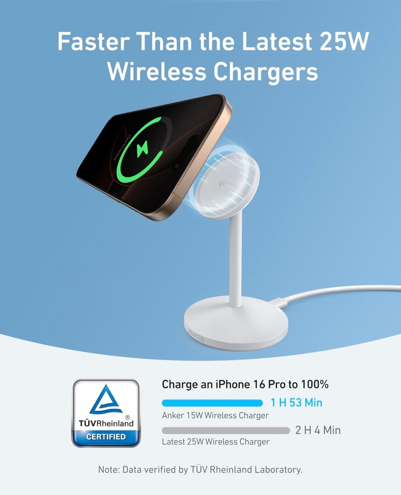 Anker MagGo iPhone 16 MagSafe-Compatible Wireless Charger Stand - WHITE (No AC Adapter)