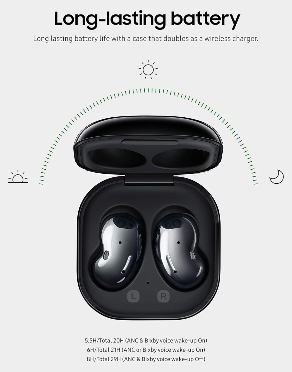 SAMSUNG Galaxy Buds Live Ware Koordlose Oorfone Amerikaanse Weergawe Aktiewe Geraaskansellasie Koordlose Laaikissie Ingesluit, Mystic Black