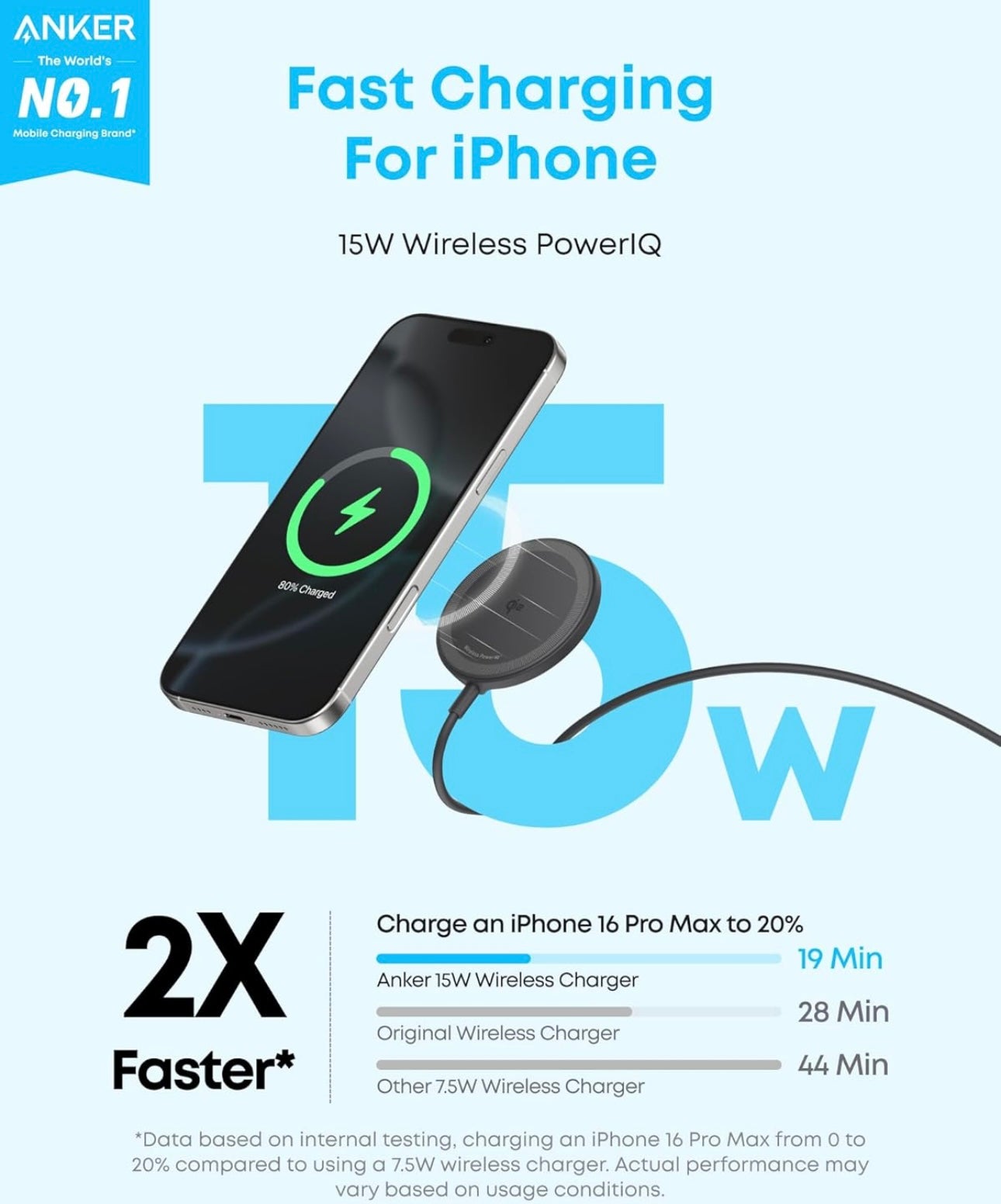 Anker Zolo Magnetic Wireless Charger, 2-Pack Qi2 Certified 15W MagSafe-Compatible - (Black, 2 Pack)
