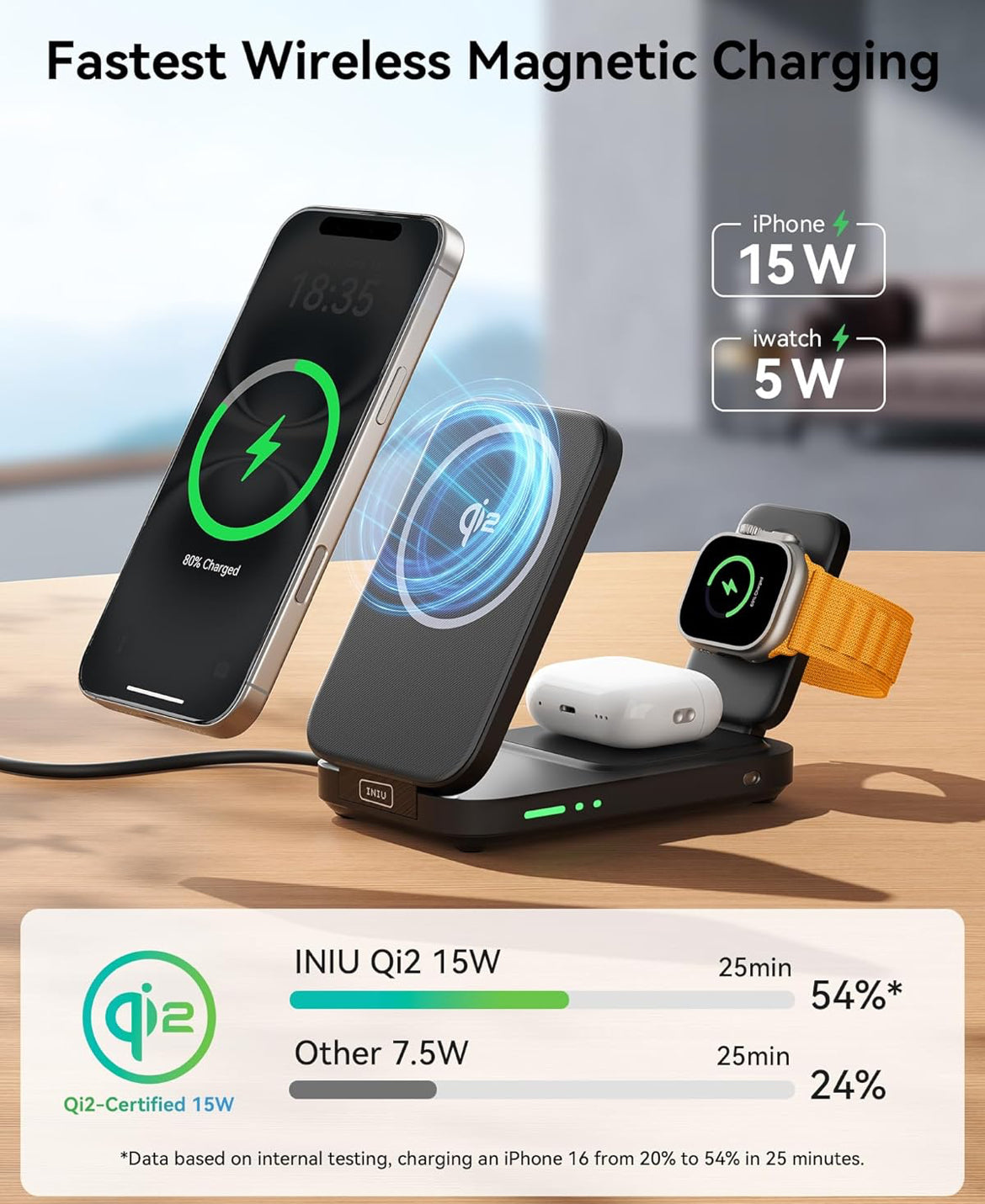 INIU 3 in 1 Wireless Charging Station, Qi2 Certified Magnetic Travel Charger for Apple Multiple Devices, Foldable Charger Stand for Apple iPhone 16 15 14 13 12 Series Watch AirPods (Blue)