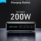 Anker Prime Charger, 200W 6-Port GaN Charging Station, USB-C PD Fast Charging Desktop - NEW